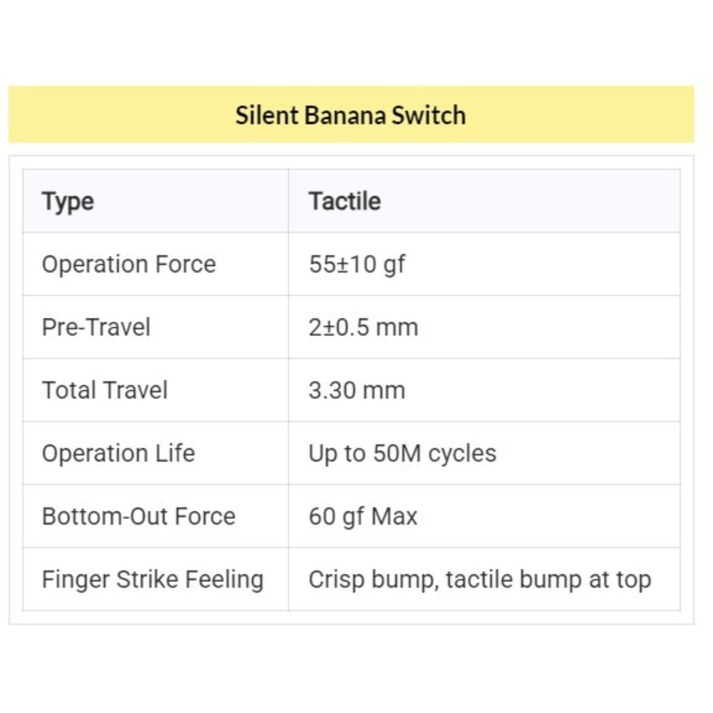 Keychron Silent Banana Switch – interrupteurs tactiles silencieux avec bosse