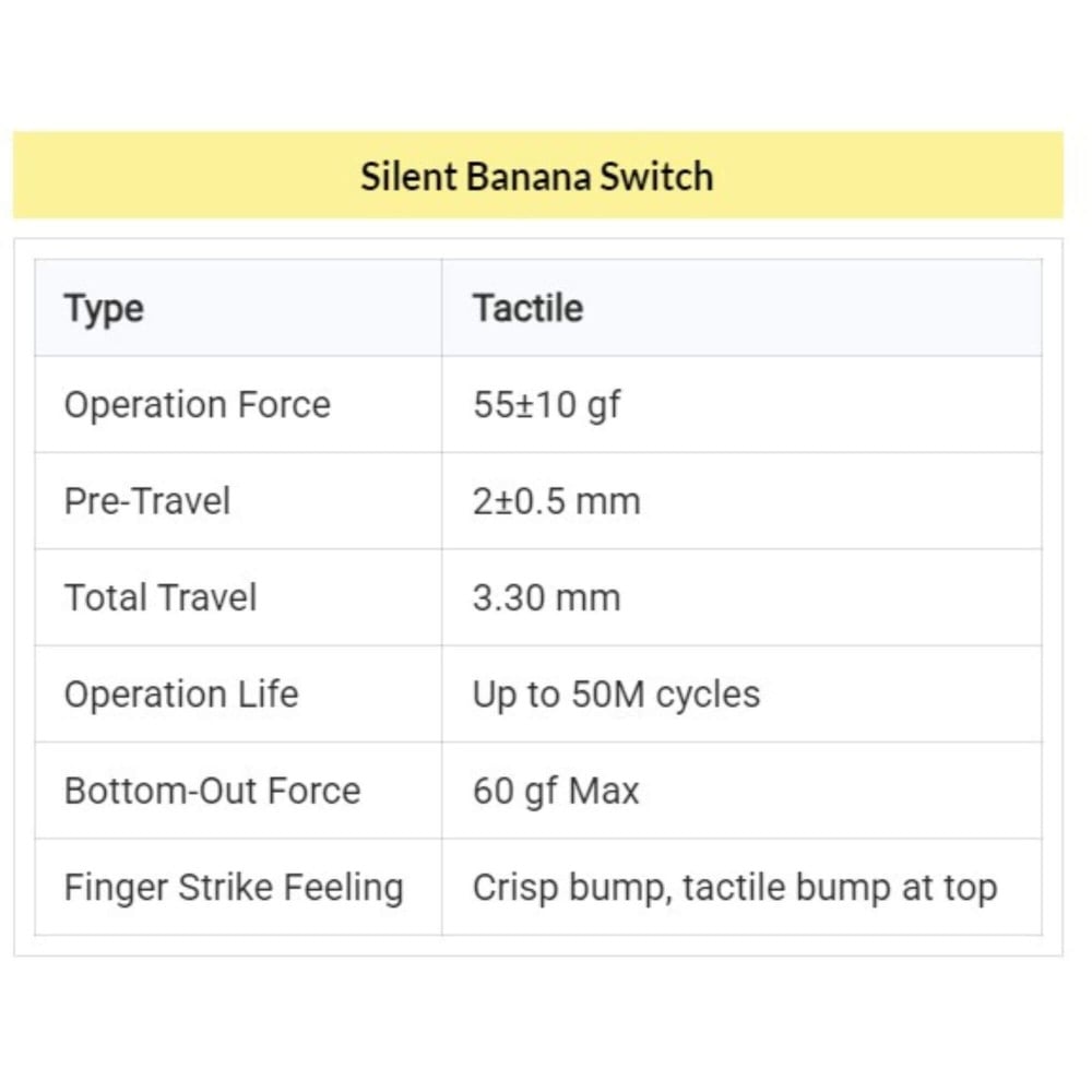 Keychron Silent Banana Switch – leise Tactile Switches mit Bump