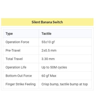 Keychron Silent Banana Switch – interrupteurs tactiles silencieux avec bosse