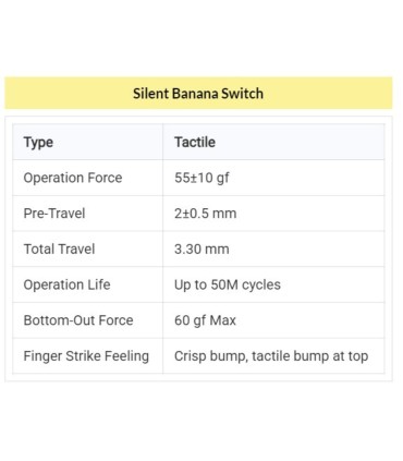 Keychron Silent Banana Switch – leise Tactile Switches mit Bump
