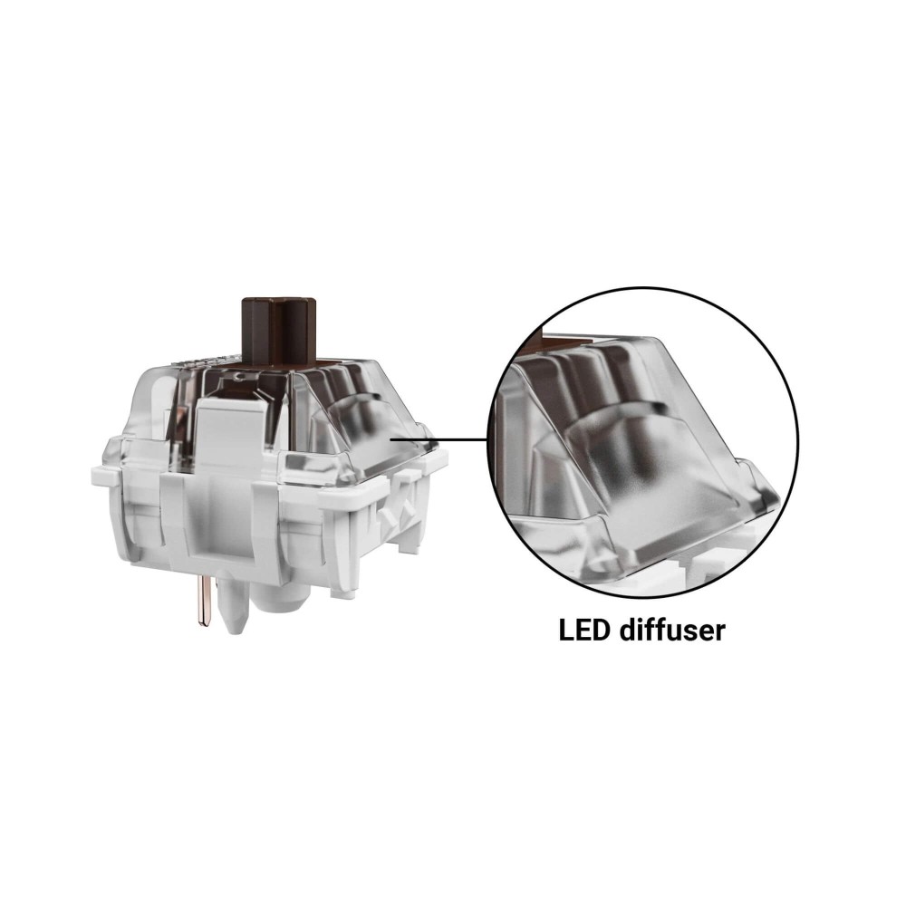 Gateron Jupiter Brown Switch Set – Taktile Schalter für Office & Gaming