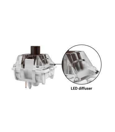 Gateron Ensemble d’interrupteurs Jupiter Brown – Interrupteurs tactiles pour le bureau et le jeu