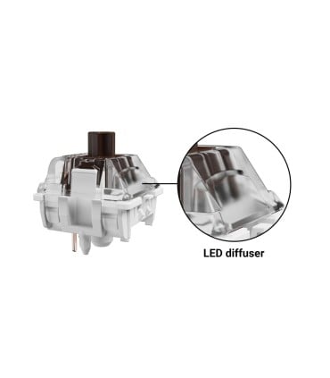Gateron Jupiter Brown Switch Set – Taktile Schalter für Office & Gaming