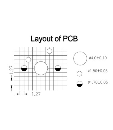 Gateron Jupiter Banana Switch Set - Interrupteurs tactiles de type panda