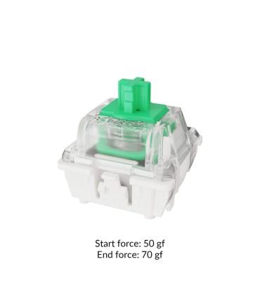 Gateron Aurora Double Rail Magnetic Switch – Linear & Stable