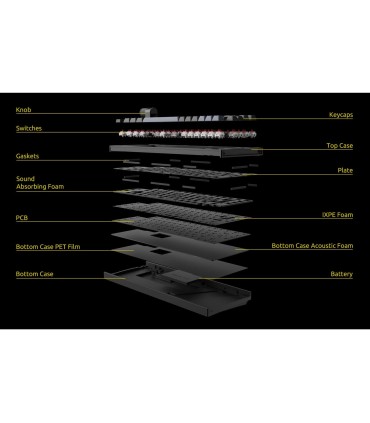 Clavier Lemokey L1 ISO-CH – 75 % QMK/VIA sans fil avec commutateurs bananes Jupiter