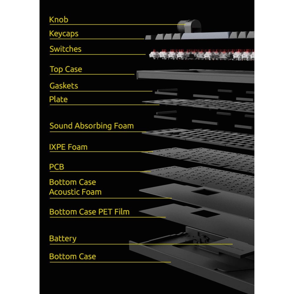 Lemokey L1 ISO-CH Keyboard – Wireless 75% QMK VIA mit Jupiter Red Switches