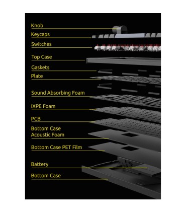 Lemokey L1 ISO-CH Keyboard – Wireless 75% QMK VIA mit Jupiter Red Switches