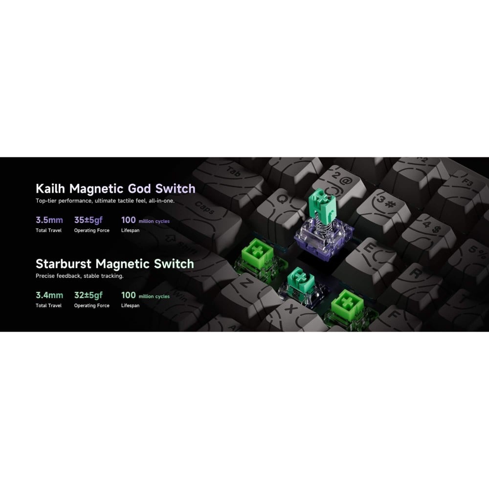 MCHOSE Jet 75 – 75% Magnetic Keyboard with Starburst Switches