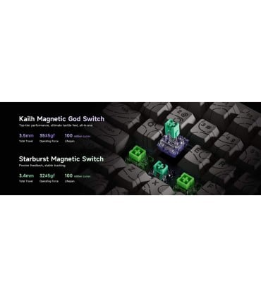 MCHOSE Jet 75 – 75% Magnetic Keyboard with Starburst Switches