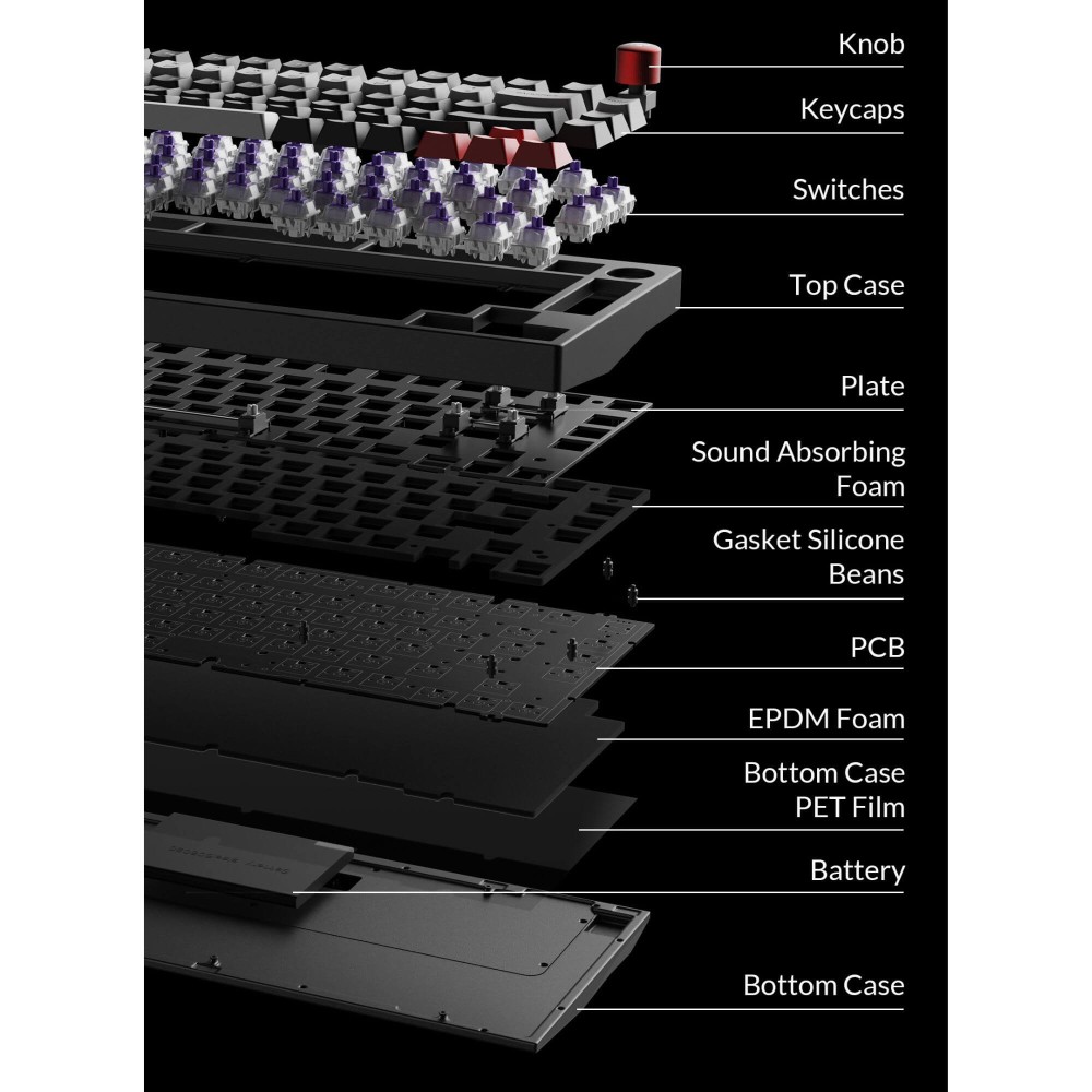 Keychron DayZ Special Edition – Clavier à interrupteur magnétique sans fil