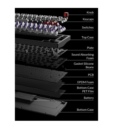 Keychron DayZ Special Edition – Clavier à interrupteur magnétique sans fil