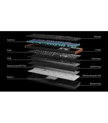Keychron K10 HE ANSI – Magnetic Fullsize Keyboard with Nebula Switches