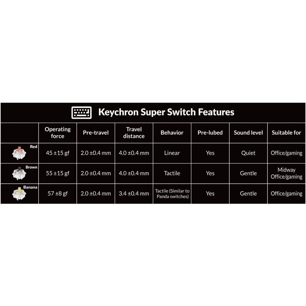 Keychron K8 Max ISO-CH – TKL en aluminium avec interrupteurs Super Brown