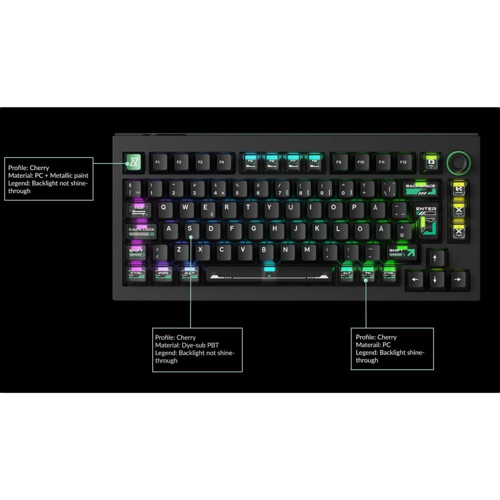 Lemokey P1 HE ISO-CH – Magnetic Gaming Keyboard 1000 Hz