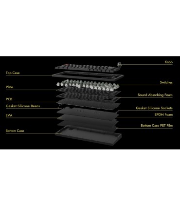 Lemokey P1 HE ISO-CH – Clavier de jeu magnétique 1000 Hz