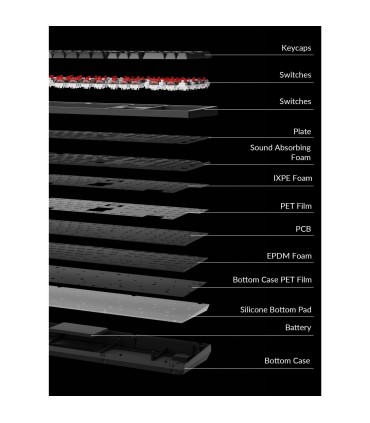 Keychron K10 Max Black – Clavier 100 % sans fil avec interrupteurs Super Red