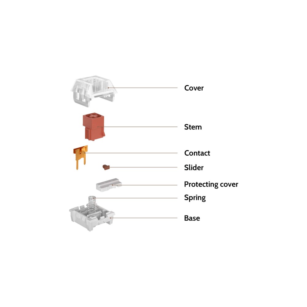 Kailh BOX Switch lourd Orange brûlé 110 pièces/ensemble