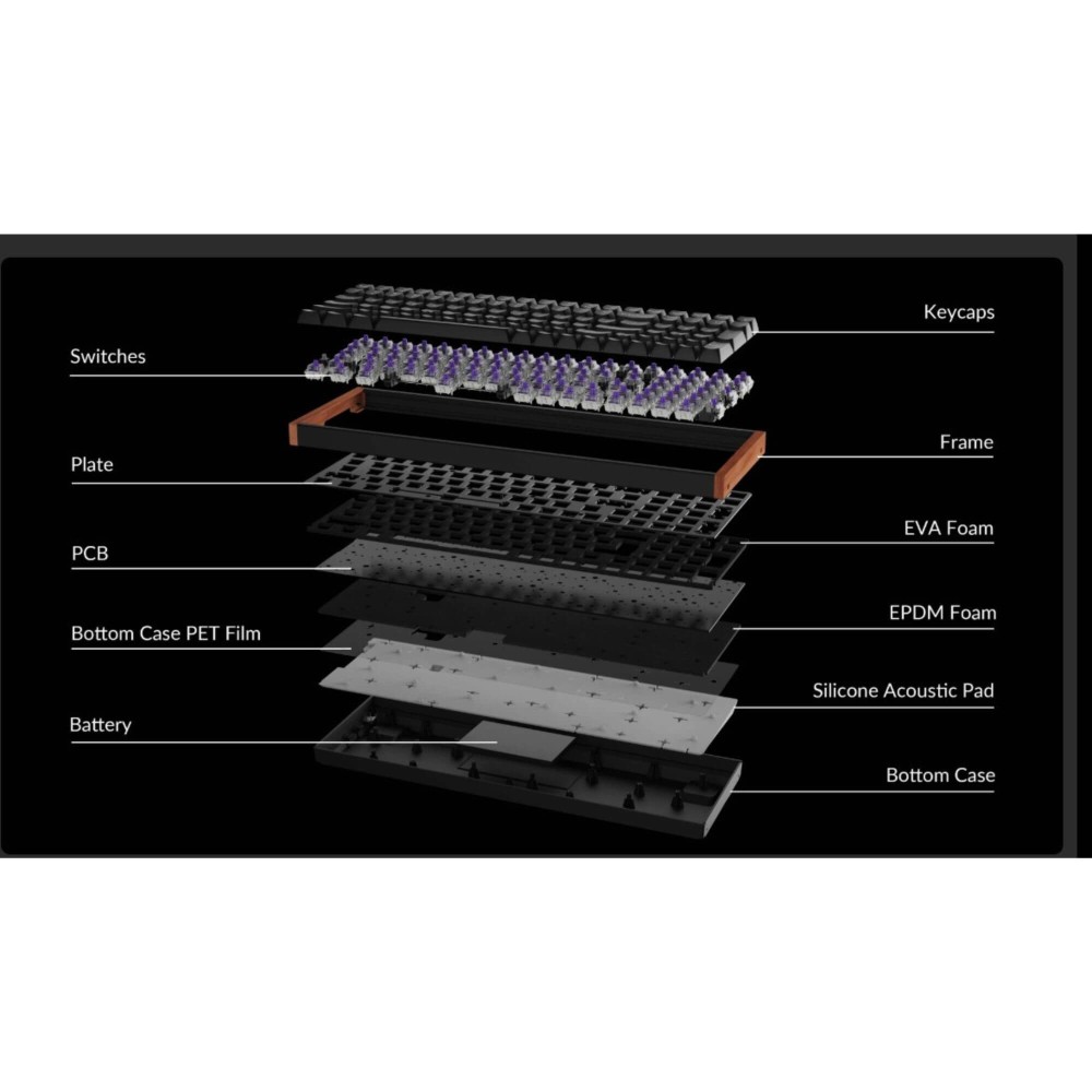 Keychron K4 HE ISO CH – Hall-Effect Wireless Tastatur