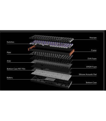 Keychron K4 HE ISO CH – Clavier sans fil à effet Hall