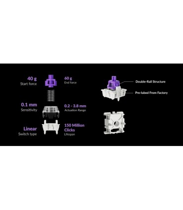 Keychron K4 HE ISO CH – Hall-Effect Wireless Tastatur