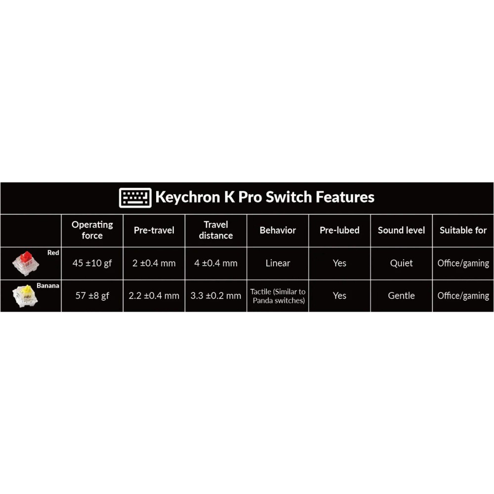 Keychron Q3 Pro TKL Keyboard with QMK VIA and Bluetooth