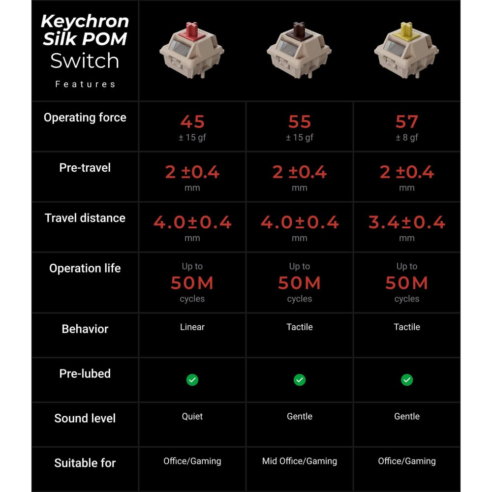 Keychron V6 Ultra 8K ANSI-US – clavier sans fil 8000 Hz