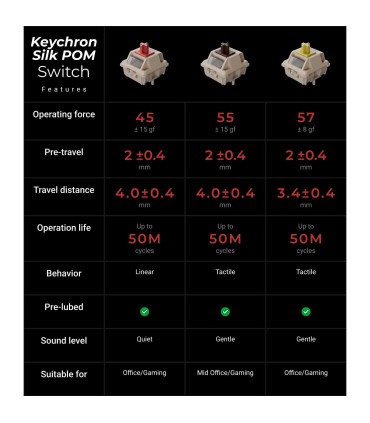 Keychron V6 Ultra 8K ANSI-US – clavier sans fil 8000 Hz