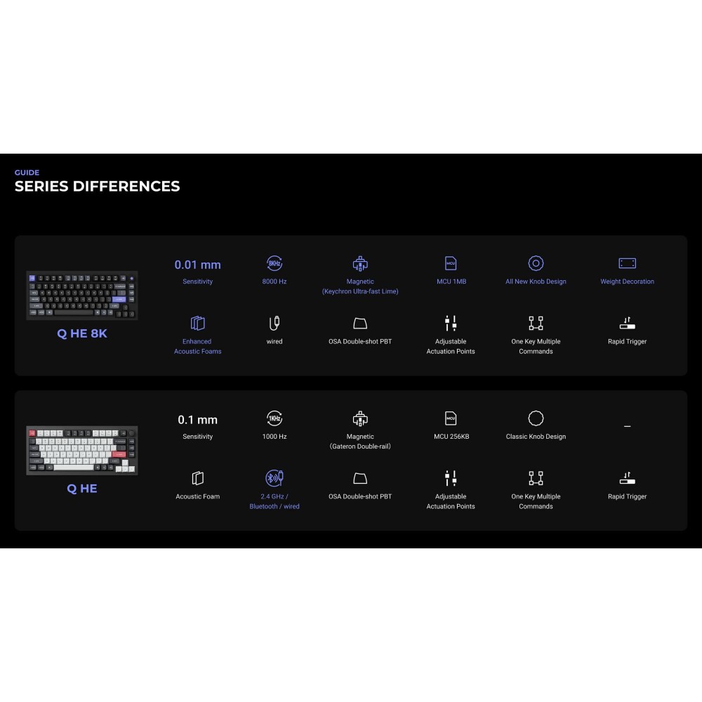 Keychron Clavier Q6 Ultra 8K – Clavier personnalisé en aluminium 8000 Hz