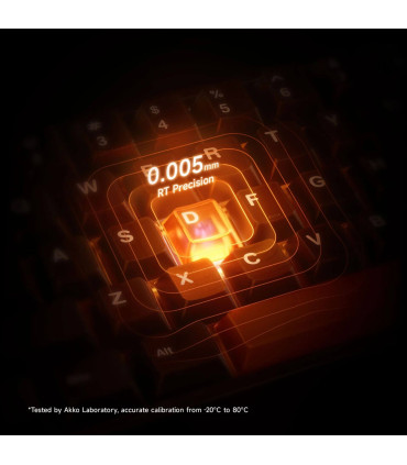 AKKO MOD68-HE Wireless ANSI Gaming Keyboard with 8000 Hz