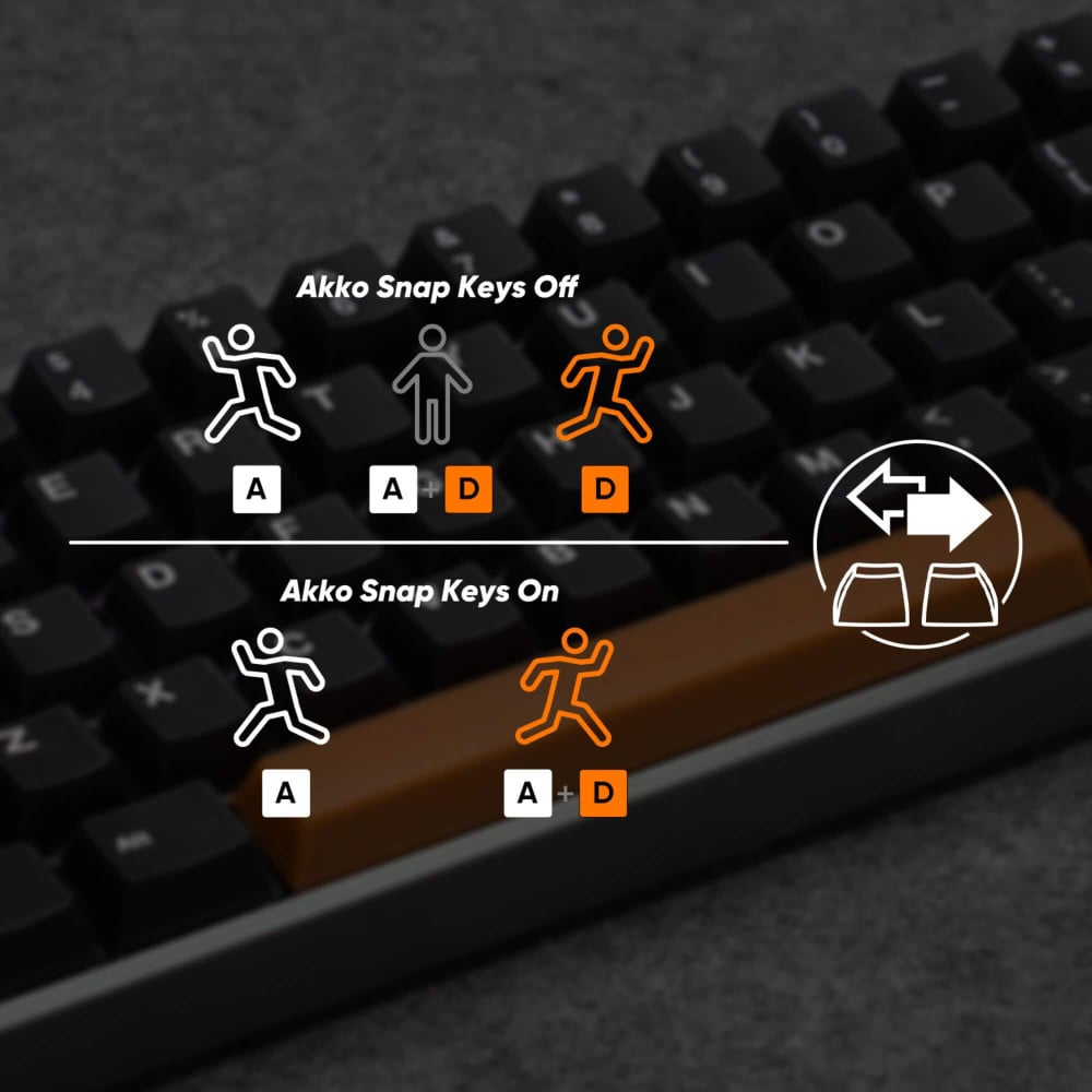 AKKO MOD68-HE Clavier de gaming ANSI blanc brumeux 8000Hz