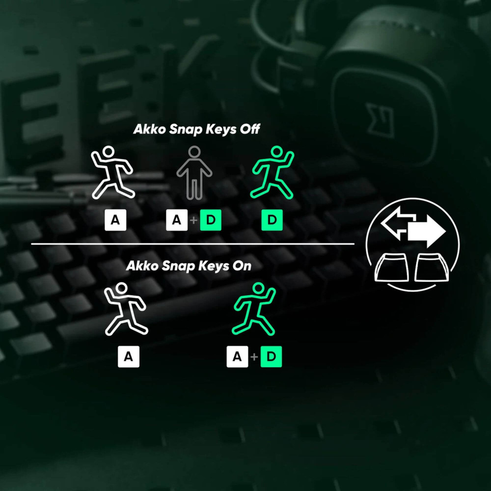 MONSGEEK FUN60 Ultra-ST Clavier de gaming sans fil ANSI 8K