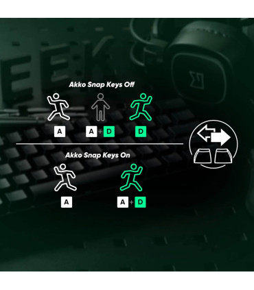 MONSGEEK FUN60 Ultra-ST Clavier de gaming sans fil ANSI 8K