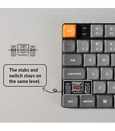 Keychron K1 Max Red RGB ANSI-US | Clavier TKL sans fil à profil bas