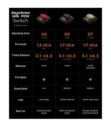 Keychron K5 Ultra 8K Brown RGB ISO-CH | studioCTRL