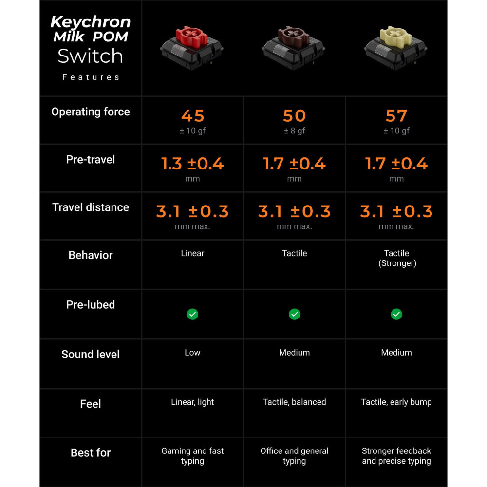 Keychron K5 Ultra 8K Banana RGB ISO-CH | studioCTRL