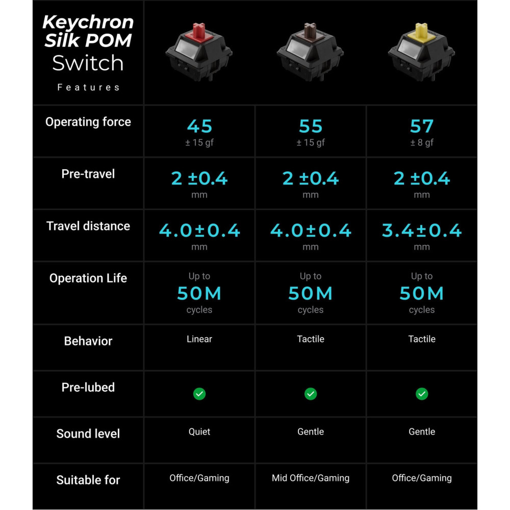 Keychron Q11 Ultra 8K Brown Clavier Split ISO-CH | studioCTRL