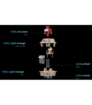 Keychron Q3 Ultra 8K Black Banana Switch ISO-CH | studioCTRL