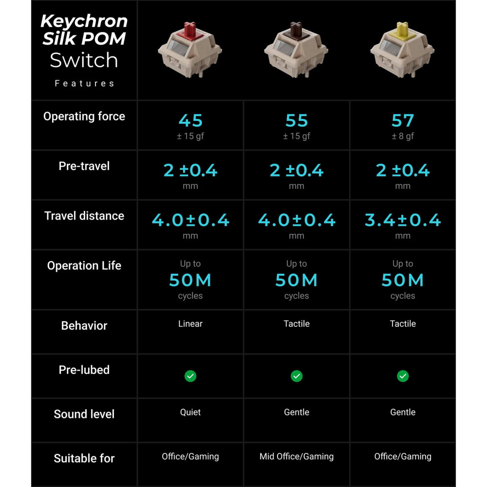 Keychron Q6 Ultra 8K Black Brown Switch ISO-CH | studioCTRL