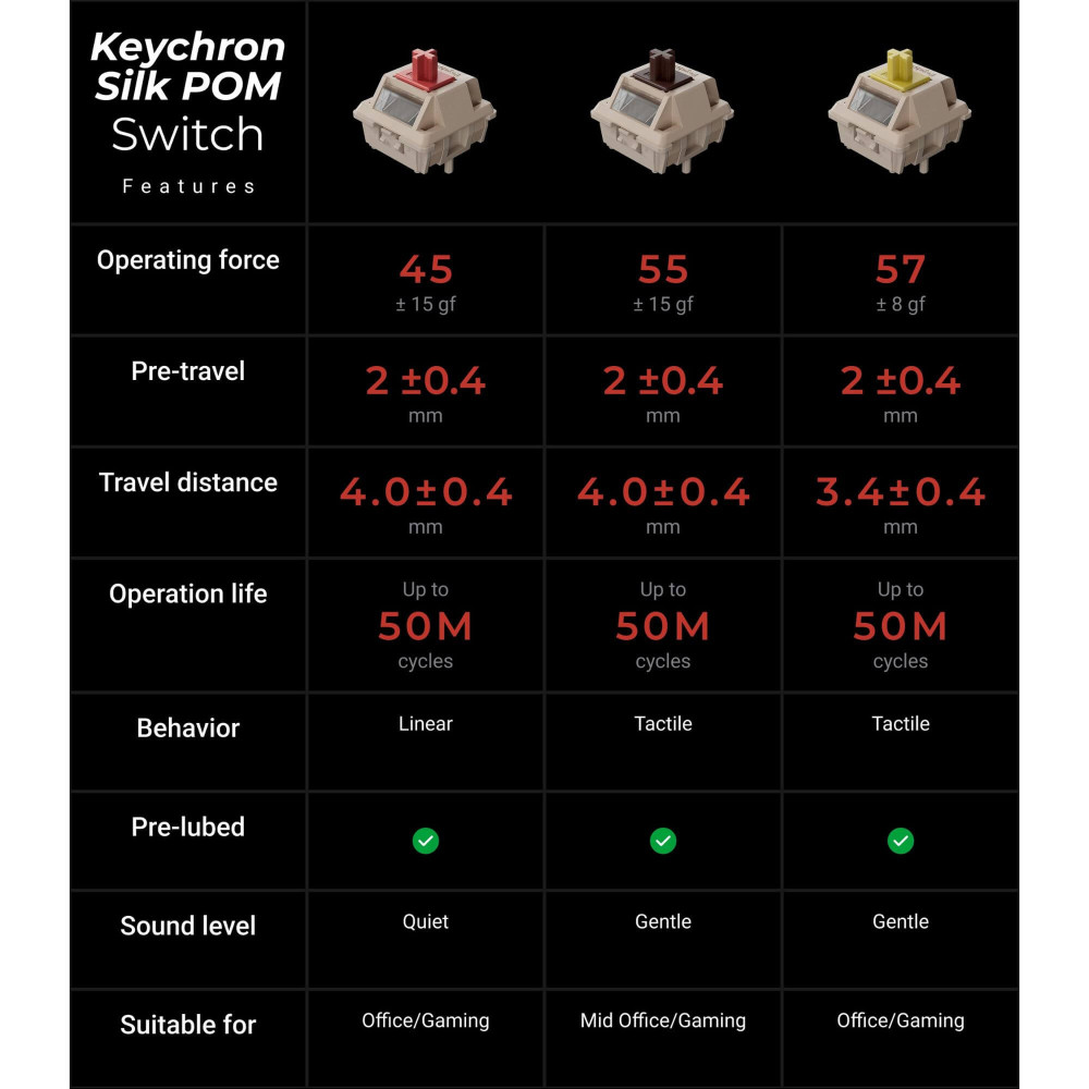 Keychron V6 Ultra 8K Banana Switch (CH) ISO-CH | studioCTRL