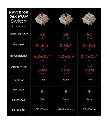 Keychron V6 Ultra 8K Banana Switch (CH) ISO-CH | studioCTRL