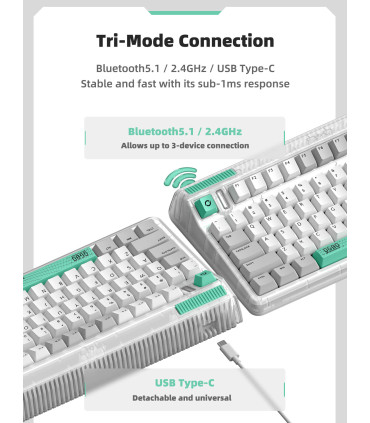 IQUNIX OG80 Trou de ver TTC Rose Or