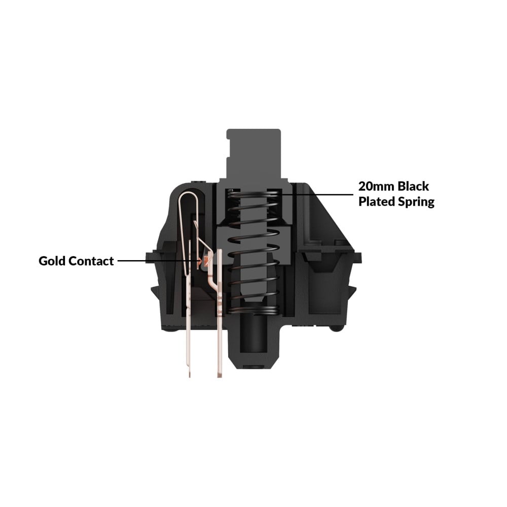 Gateron Oil King Switch Set 110pcs/Set