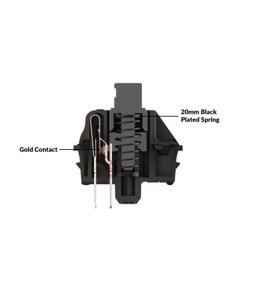 Gateron Oil King Switch Set 110pcs/Set