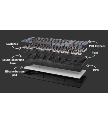 Keychron K8 Pro Barebone (ANSI)