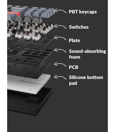 Keychron K8 Pro Barebone (ISO)