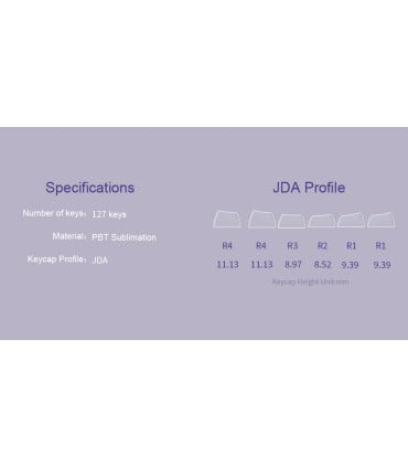 Akko JDA Provence Lavender PBT Keycap Set