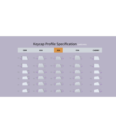 Akko JDA Provence Lavender PBT Keycap Set