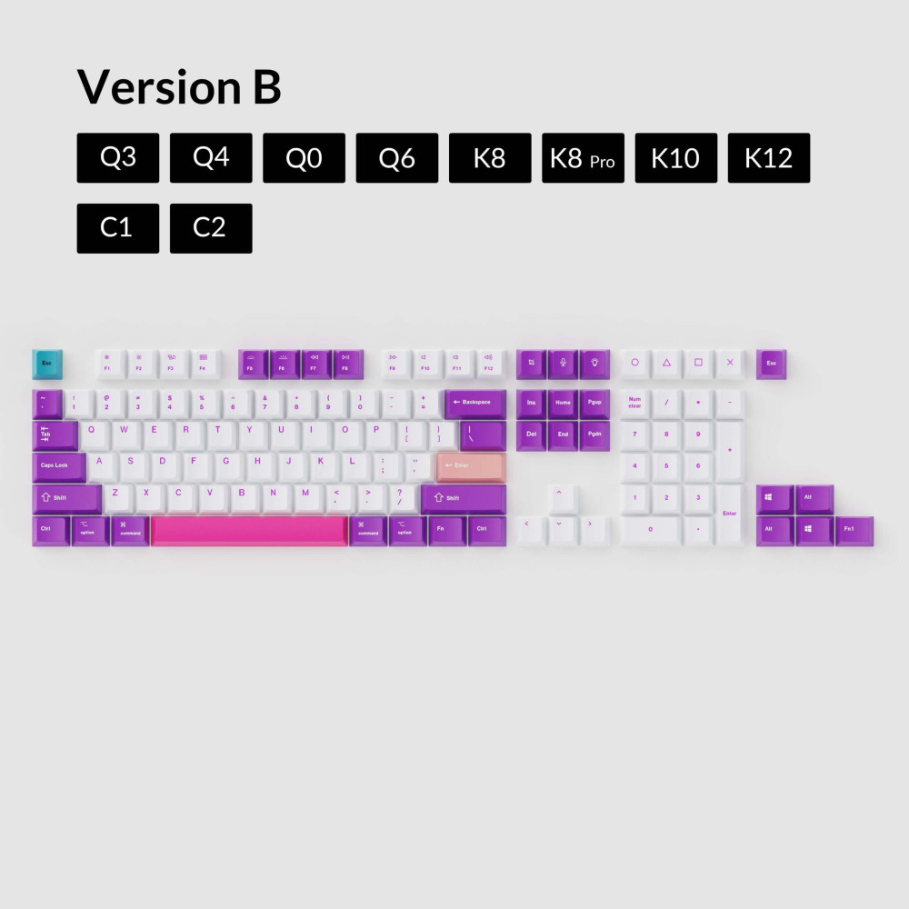 Keychron PBT Unicorn Keycaps Set (US)