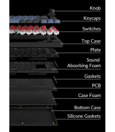 Keychron Q1 Blue QMK Red Switch (ANSI) w/Knob